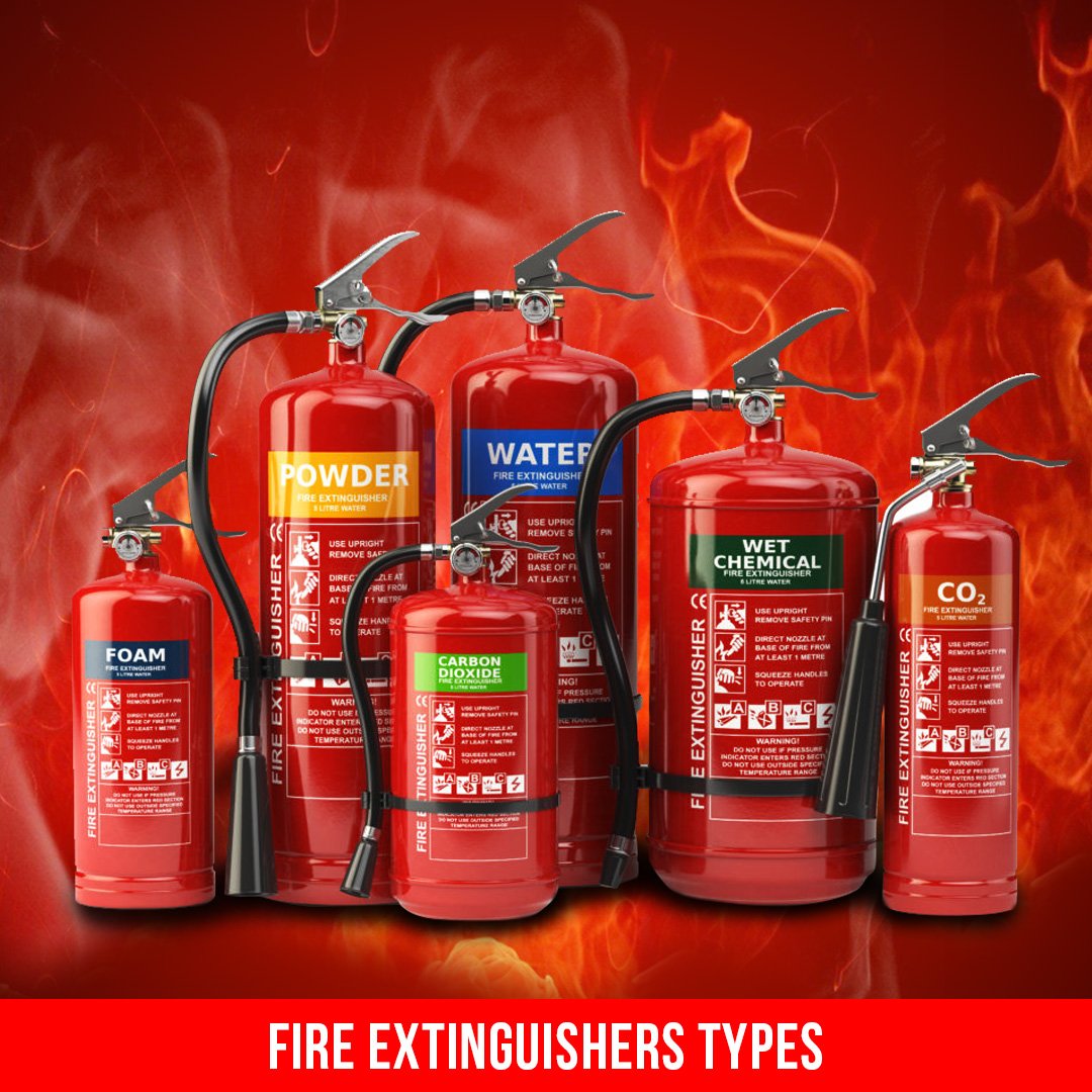 FIRE EXTINGUISHERS types