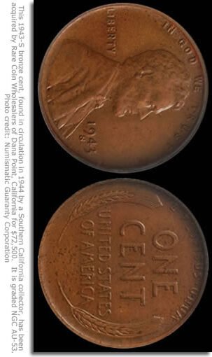 1943 Copper Penny Value Today
