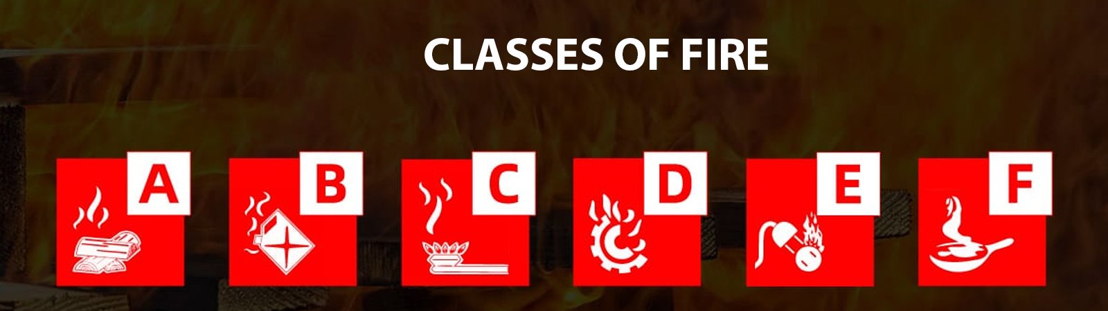 A Guide to the Different Classes of Fire
